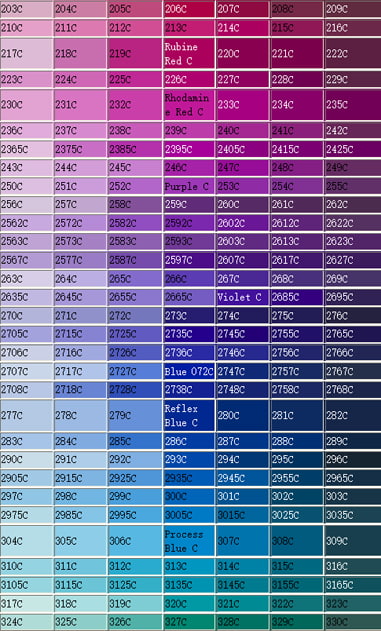 PANTONE International Color Card